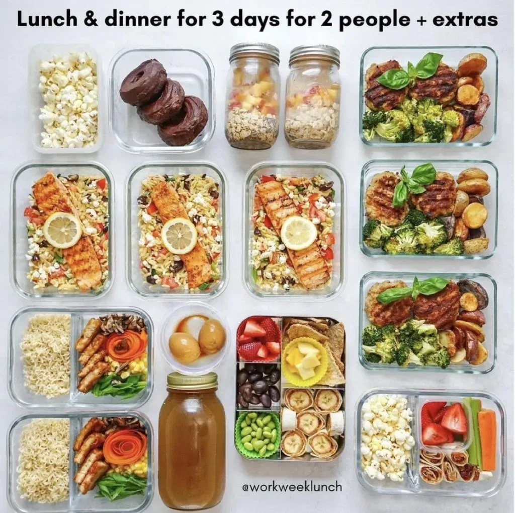 A RealWorld Healthy Meal Prep for 2 Example: The $95 Week