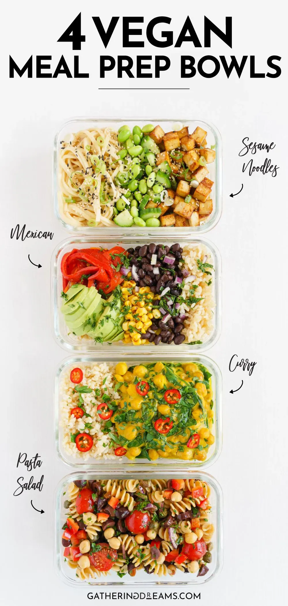 Beyond the Basics: Mixing Up Your Healthy Meal Prep Bowl Routine