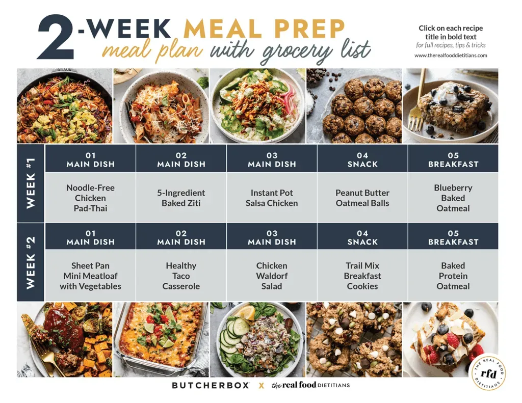 BudgetFriendly Healthy Meal Prep Ideas for the Week