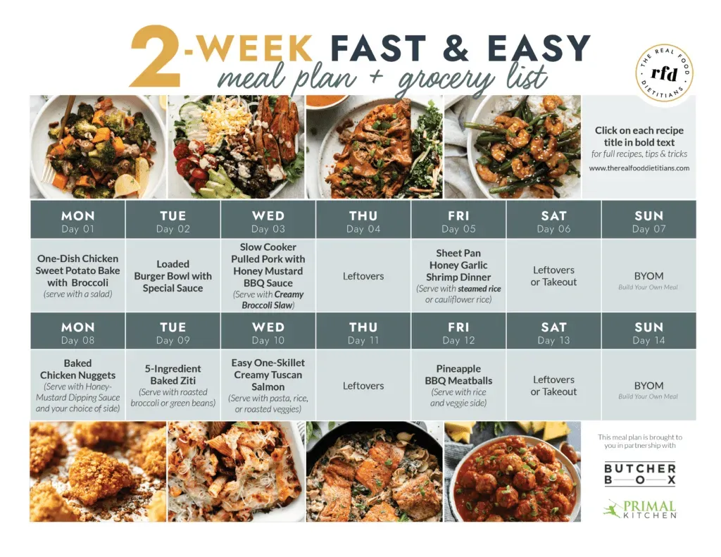 Crafting Your Perfect Healthy Meal Plan for 2