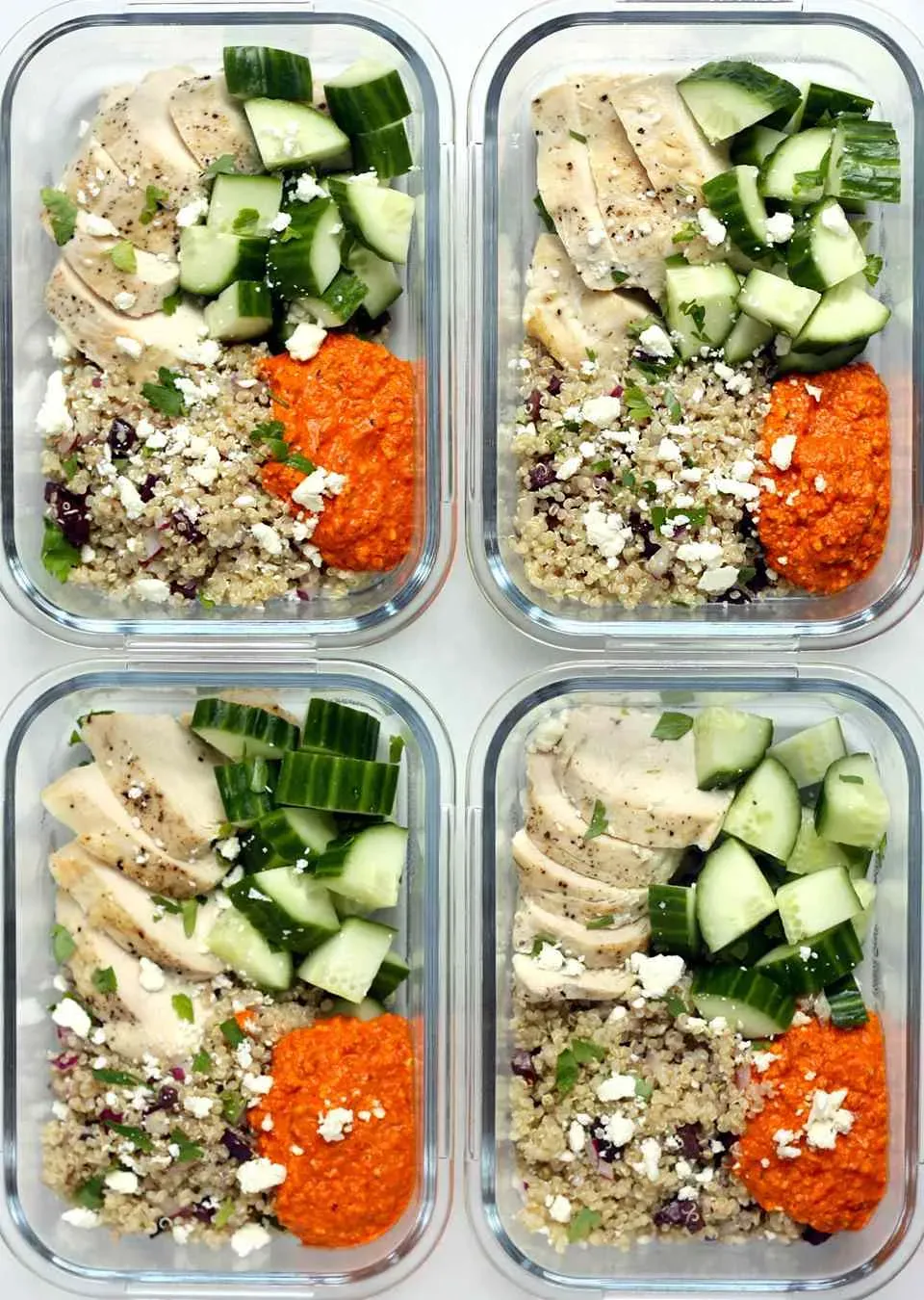 Getting Started: What You Need for High Protein Meal Prep
