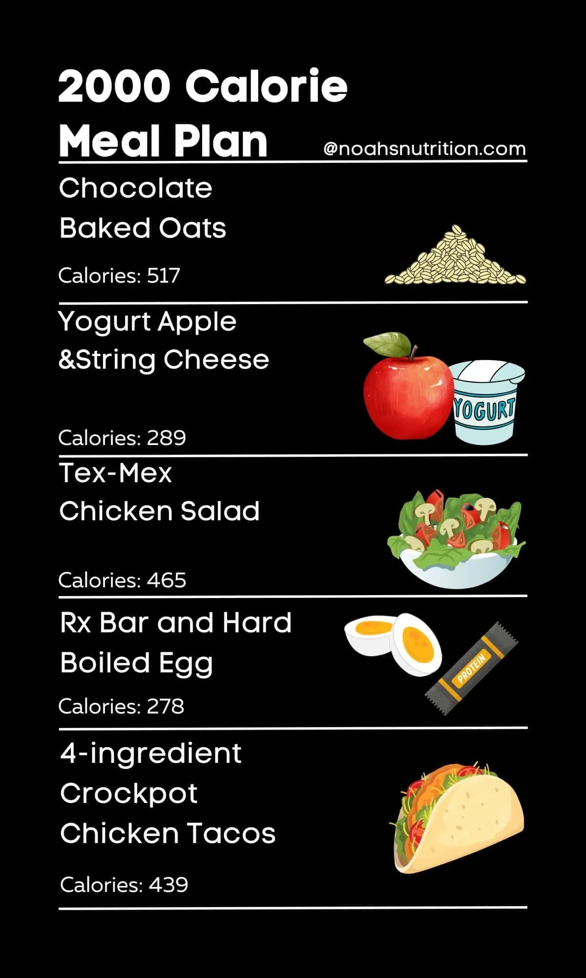 Healthy Meal Plan for 2000 Calories: Easy Steps