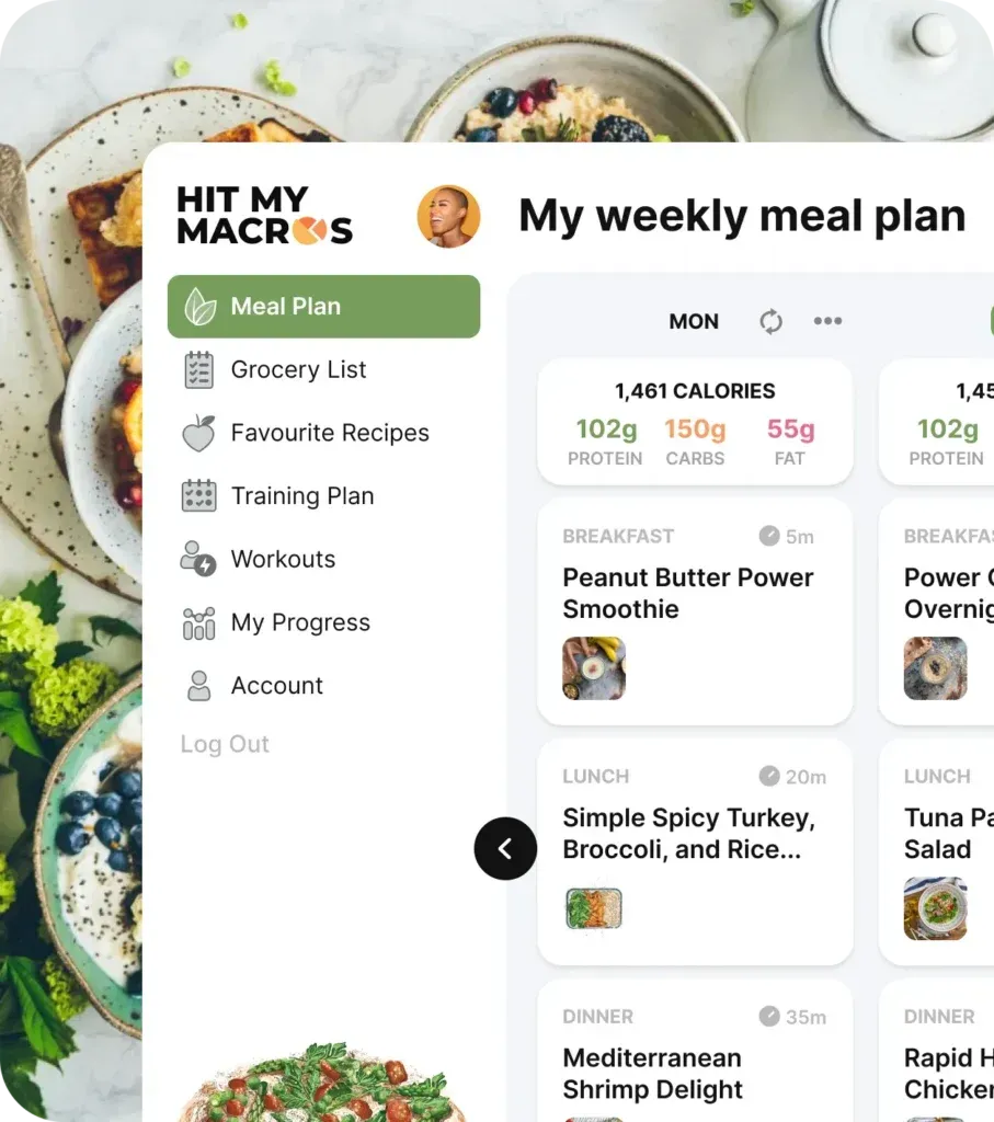 Achieve Your Goals: healthy meal plan for 3500 calories a day