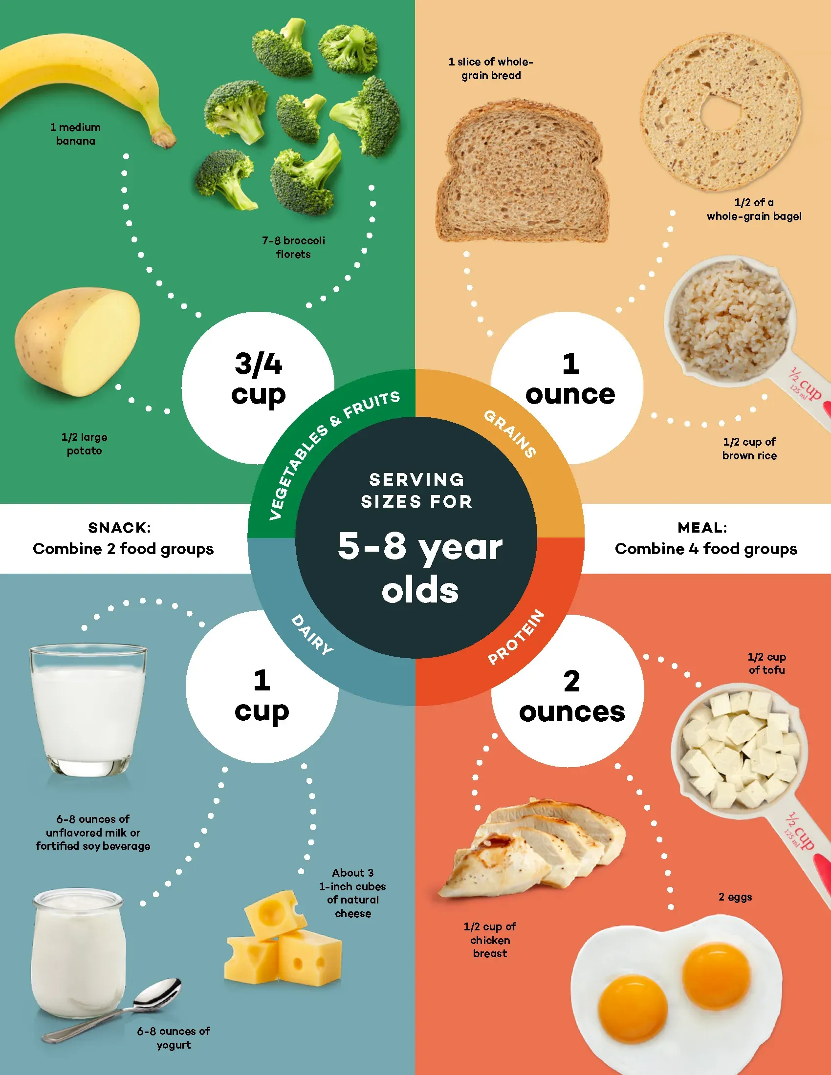 Navigating Challenges: Picky Eaters and Snacks in Your 8YearOld's Diet