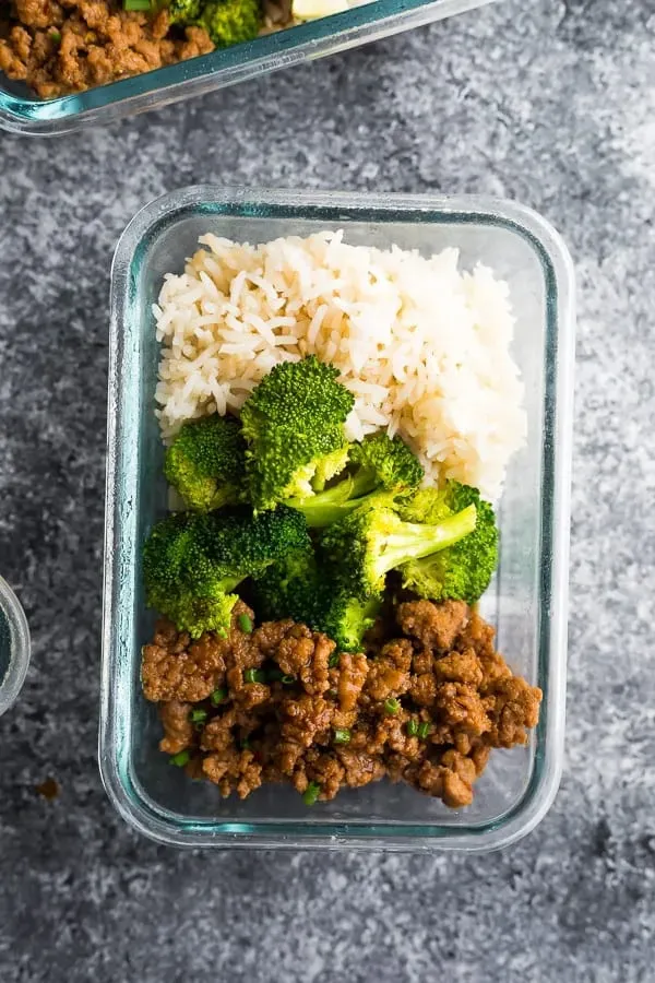 Simple Steps to Master Healthy Ground Turkey Meal Prep