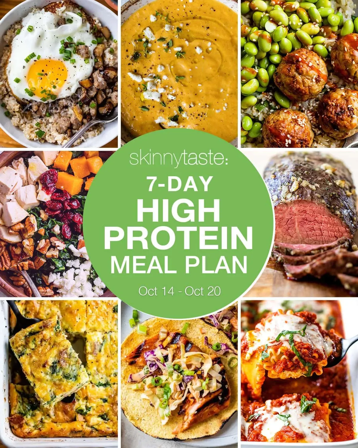 Tailoring Your 7 Day HighProtein Meal Prep to Your Needs