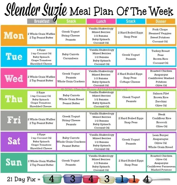 Understanding Why a Healthy Eating Plan Matters for Your 8YearOld