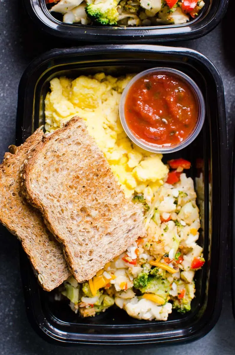 Why Bother with Healthy Meal Prep Ideas for Breakfast?