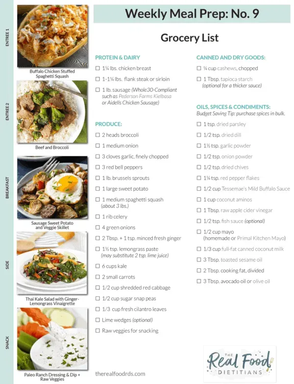 Why Healthy Meal Prep Works for Busy Weeks