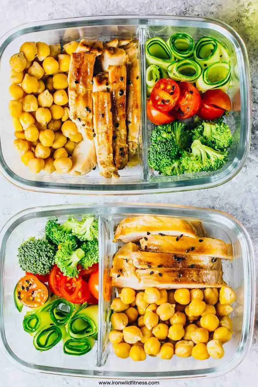 Why High Protein Low Cal Meal Prep Works