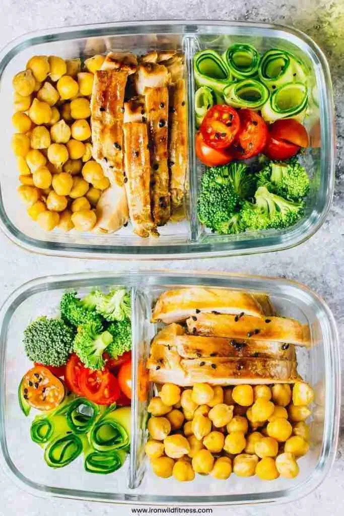 Why High Protein Low Fat Meal Prep Matters for Muscle & Fat Loss